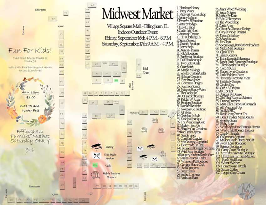 Midwest Market 2022 850
