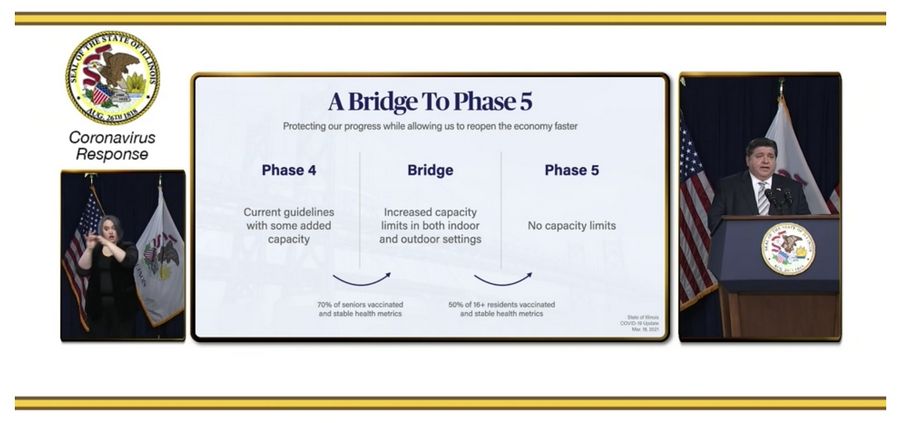 Bridge Phase 2021