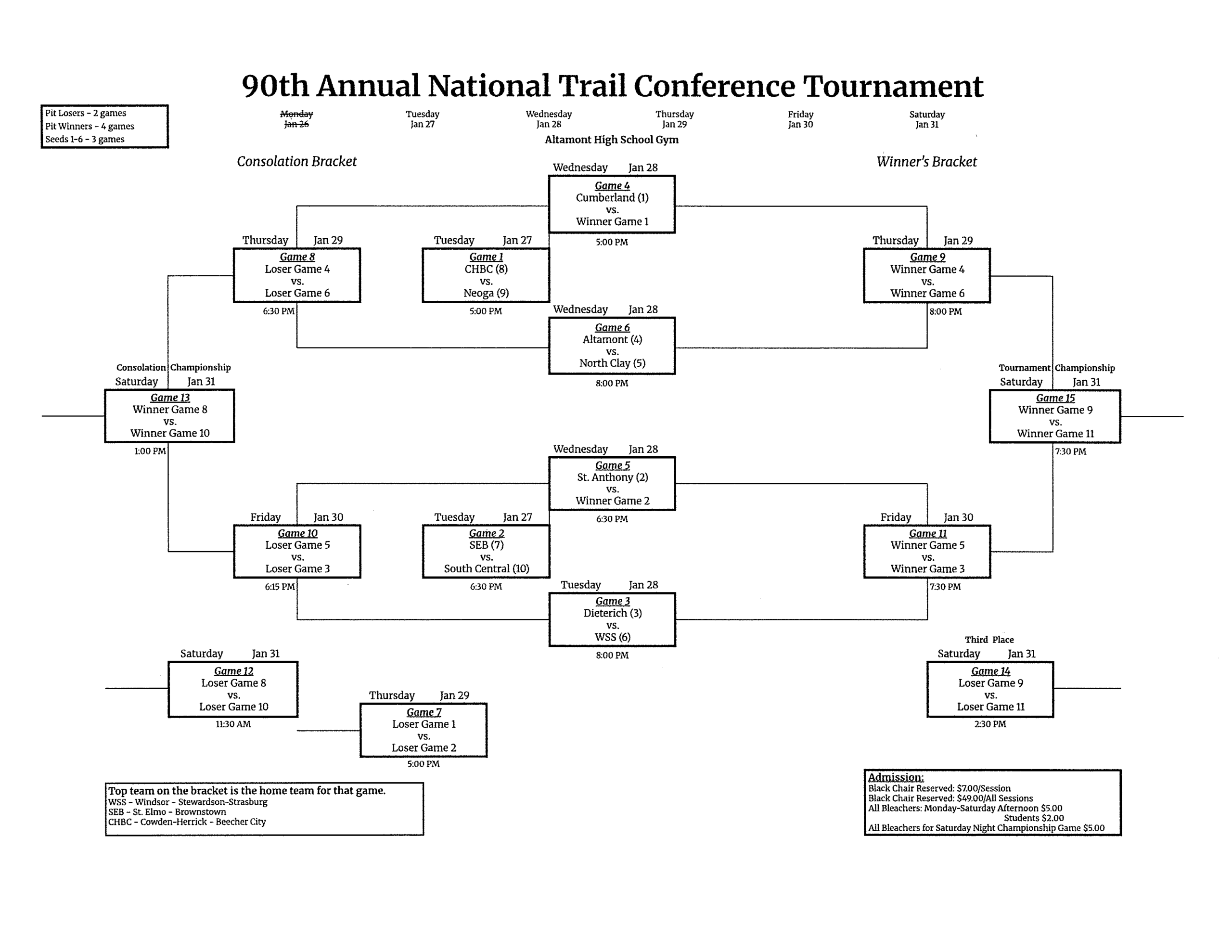 National Trail Conference - Founded in 1935: Altamont, Windsor Stew-Stras, C H B C, Cumberland, Dieterich, Neoga, North Clay, Saint Anthony, Saint Elmo Brownstown, and South Central